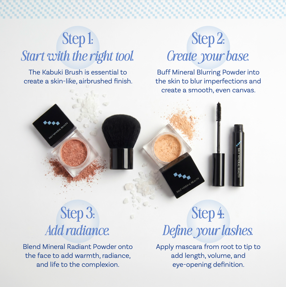 Everyday Elegance Kit
