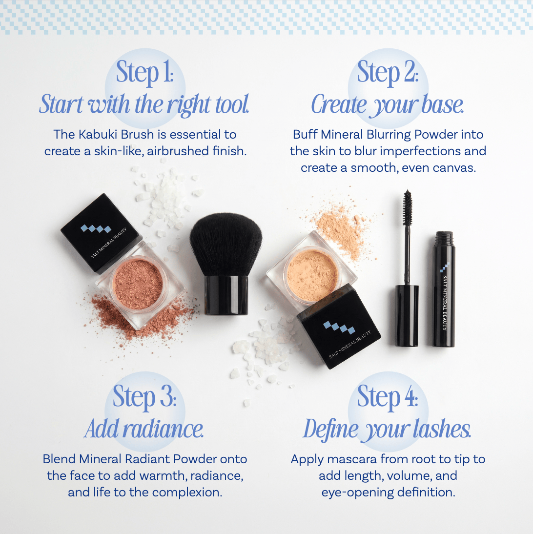 Everyday Elegance Kit