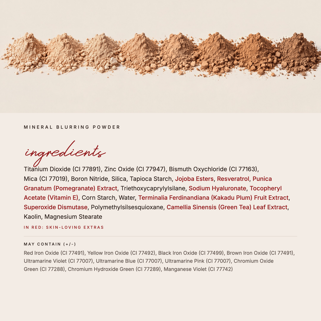 Mineral Blurring Powder